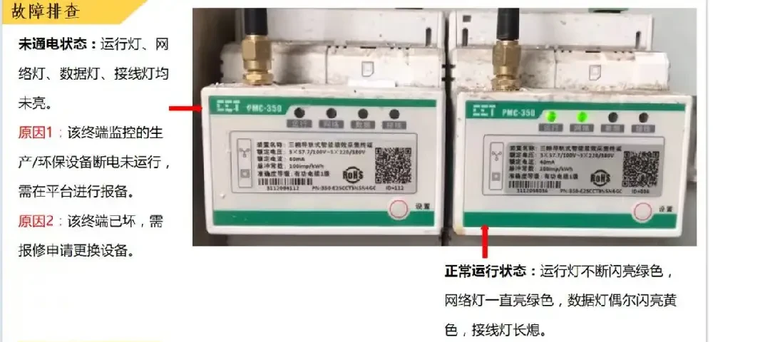 设备图示1